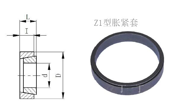 Z1型-胀紧套系列