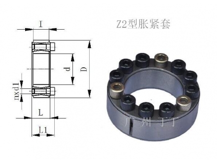 z2型-胀紧套系列