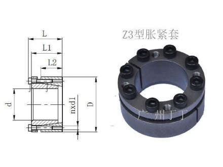 z3型-胀紧套系列