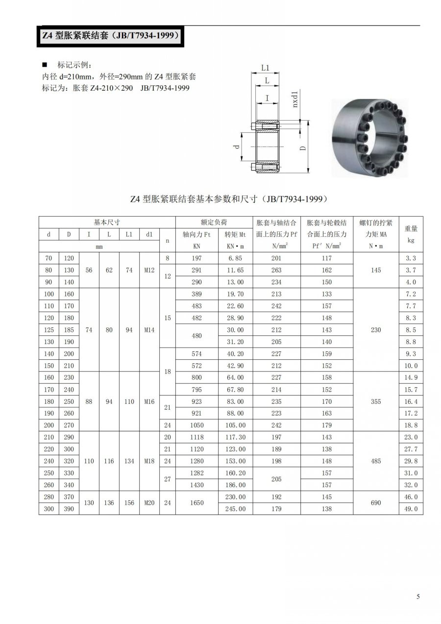 z4型-胀紧套系列