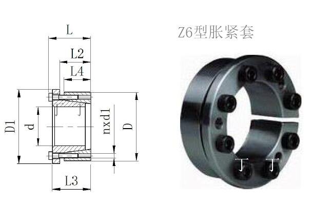 z6型-胀紧套系列