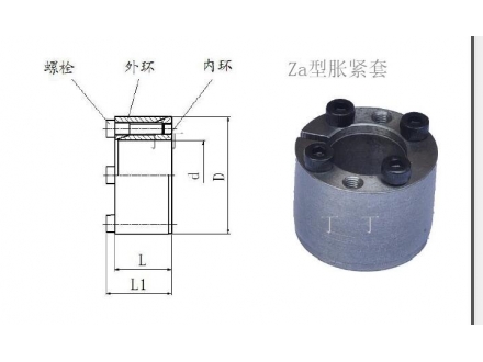 za型胀紧套